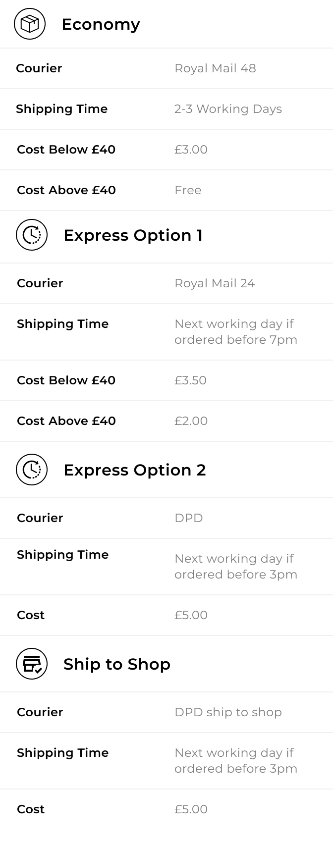 Shipping Times Help Hub