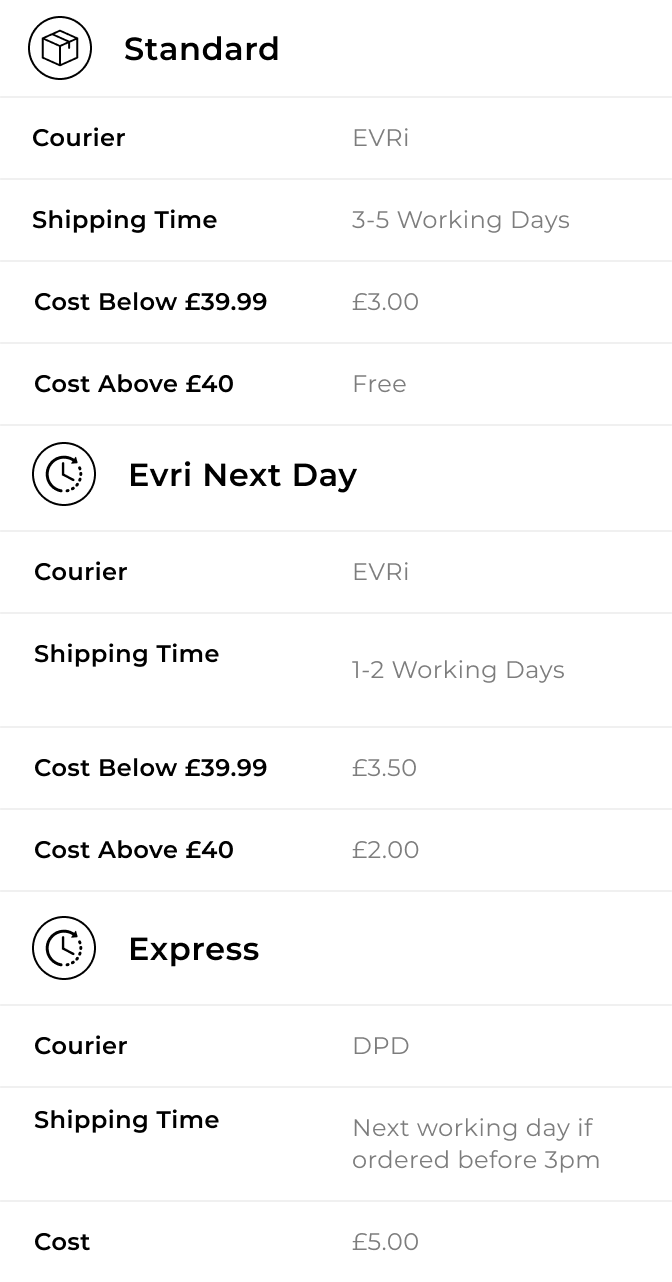 Shipping - UK (Updated costs).png
