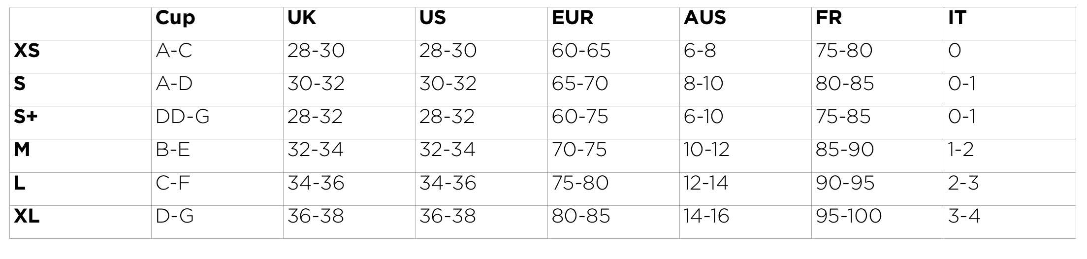 Sizing Charts – Help Hub