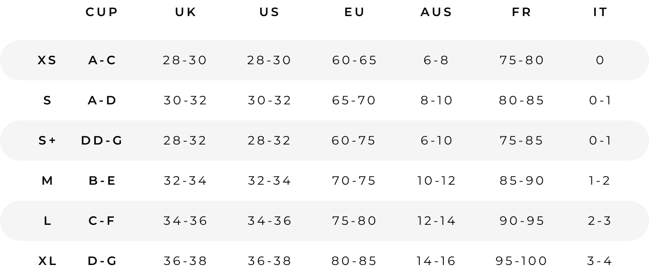 FIND YOUR BRA SIZE - Size guide & Conversion – Genevieve's Wardrobe