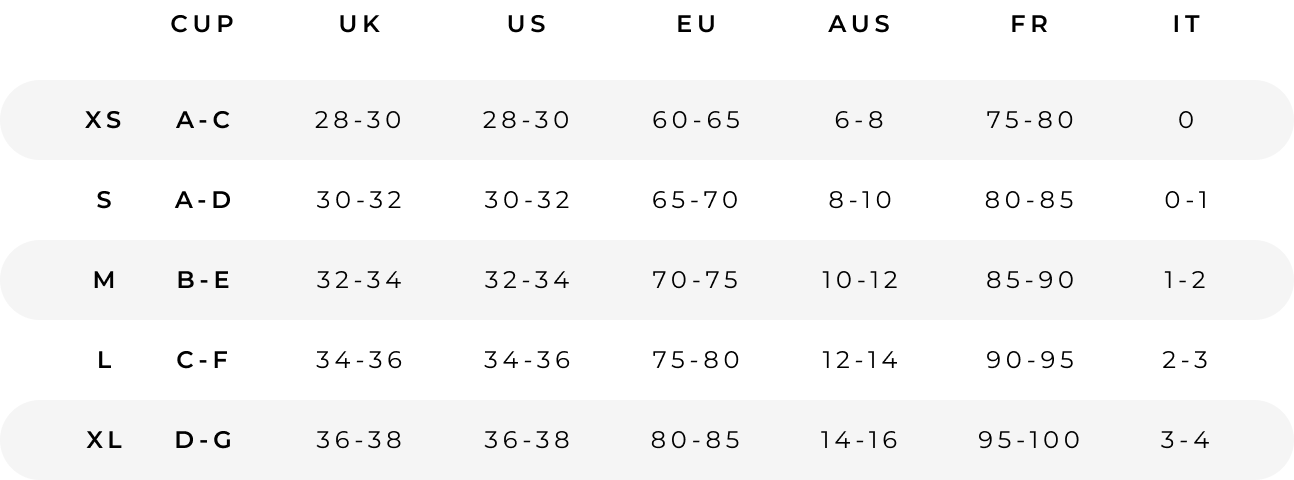 Size Chart - Bras & Undies