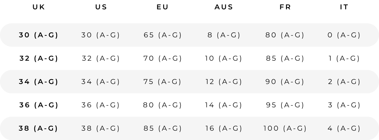 Sizing Guide – Help Hub