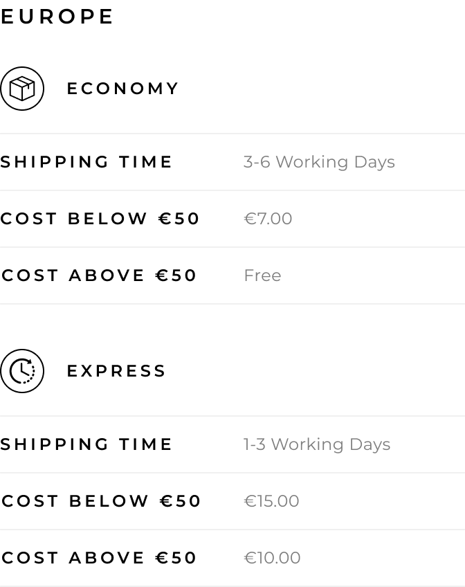 Shipping Times Help Hub